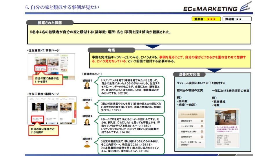 被験者テスト5 イメージ