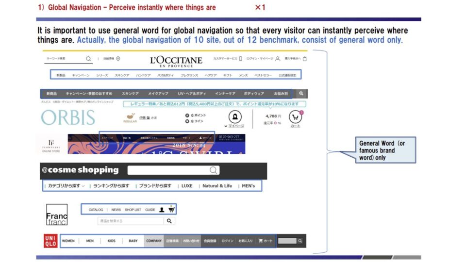 【エスティローダー】競合ベンチマーク評価3 イメージ