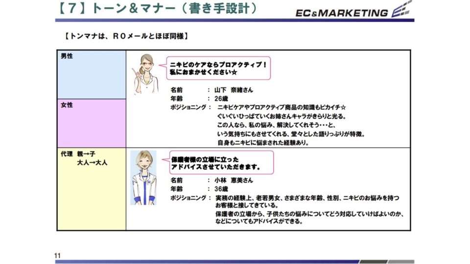 メルマガ書き手設計 イメージ