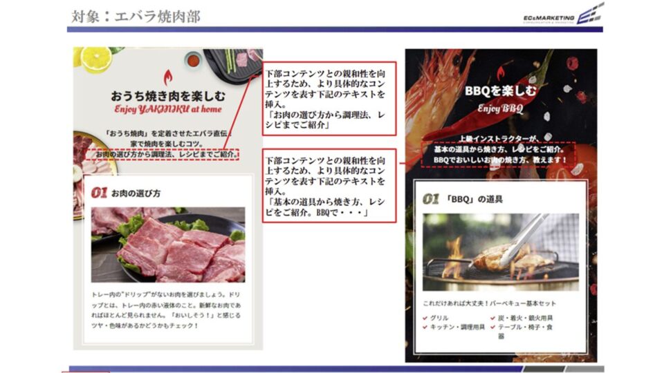 SEO_TDマークアップ設定2 イメージ