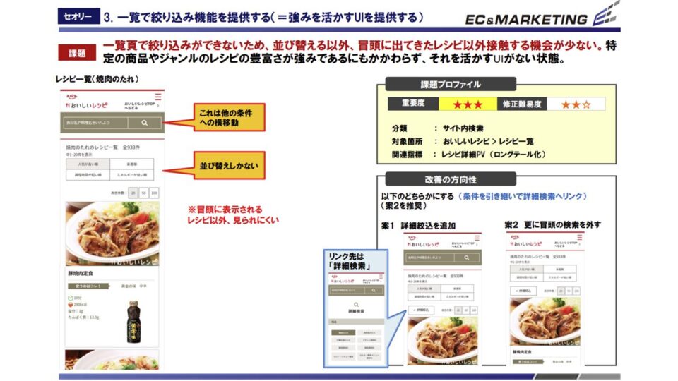 ヒューリスティック評価3 イメージ