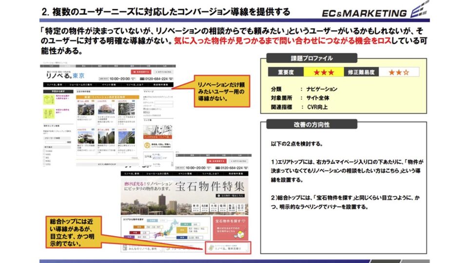 ヒューリスティック評価3 イメージ
