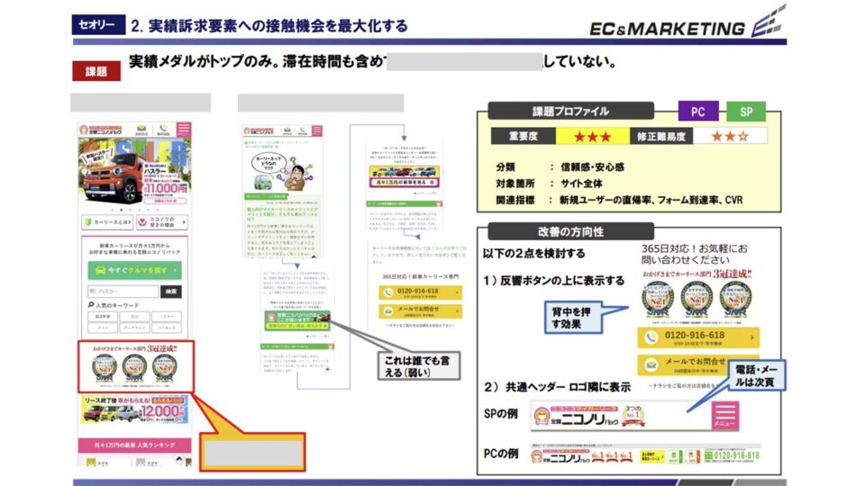 ヒューリスティック評価3 イメージ