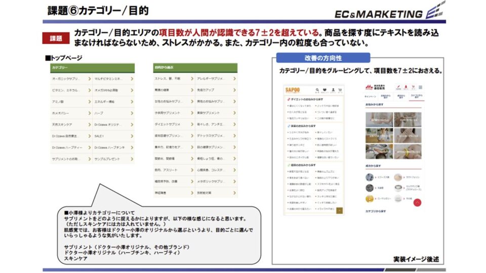 ヒューリスティック評価3 イメージ