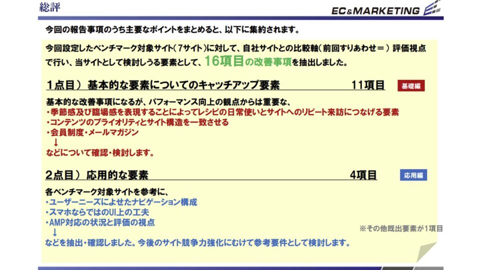 競合ベンチマーク評価1 イメージ
