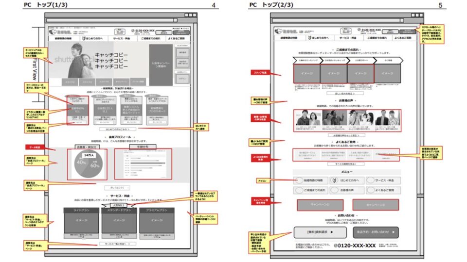 ワイヤーフレーム1 イメージ