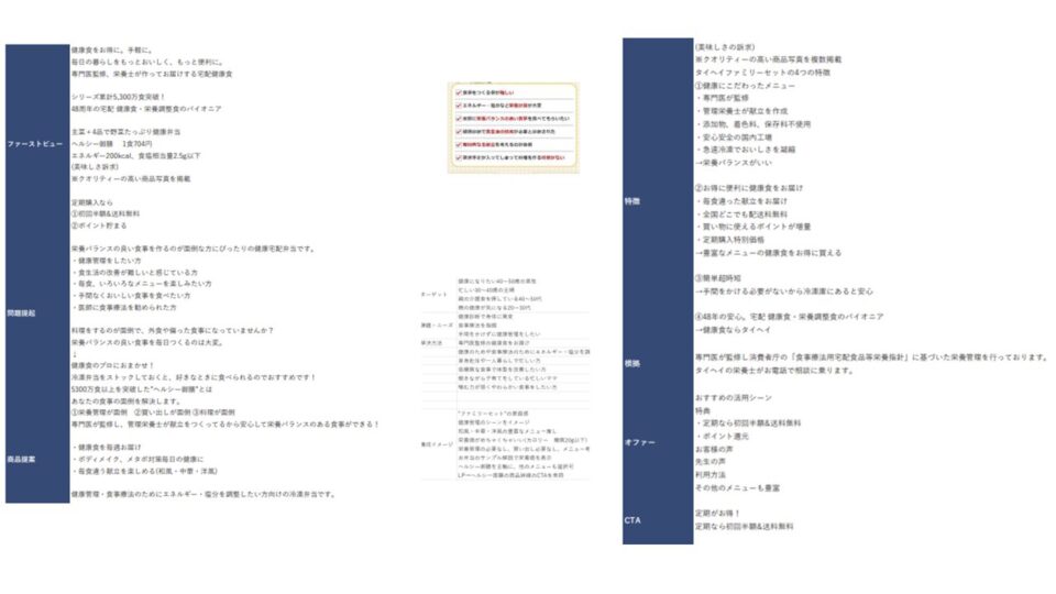LP構成案 イメージ