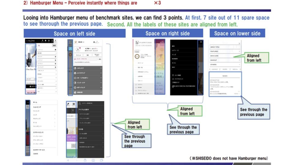 【エスティローダー】競合ベンチマーク評価5 イメージ