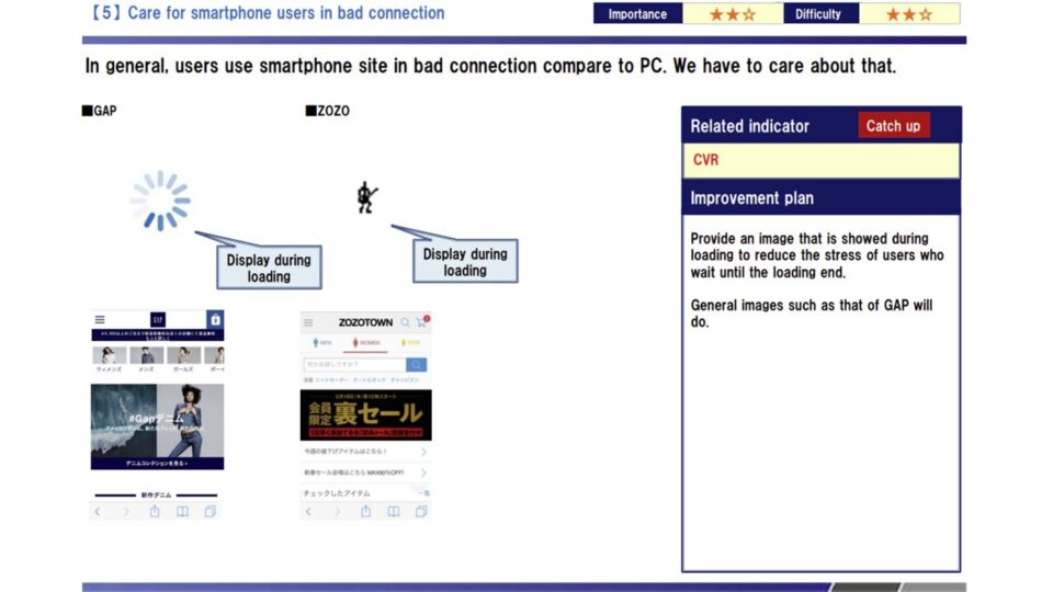 競合ベンチマーク評価6 イメージ