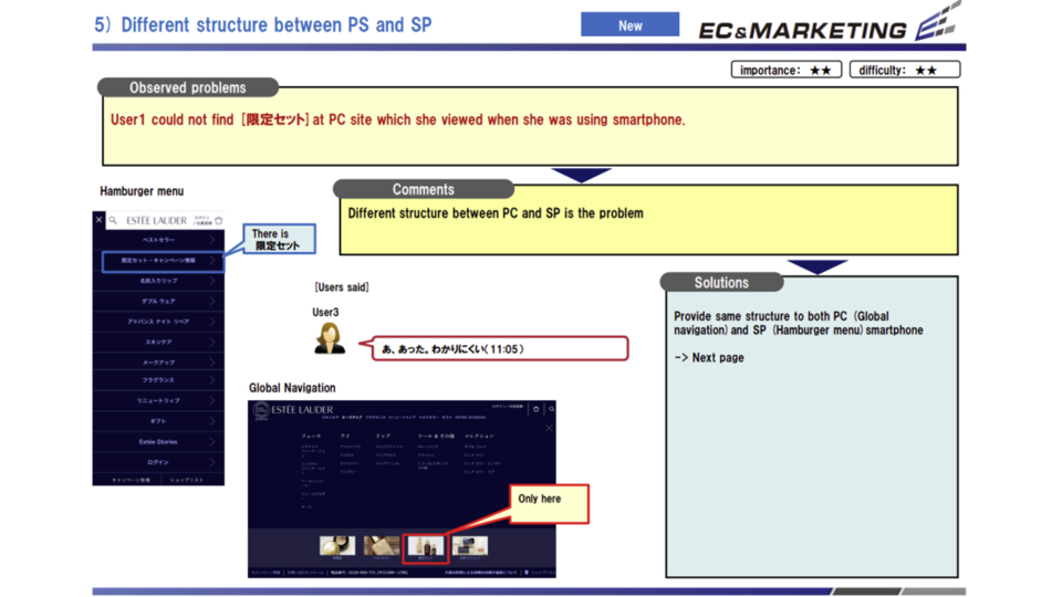 【エスティローダー】被験者テスト3 イメージ