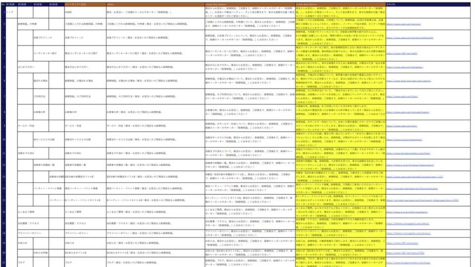 SEO設計(TD・パンくず・マークアップ)1 イメージ