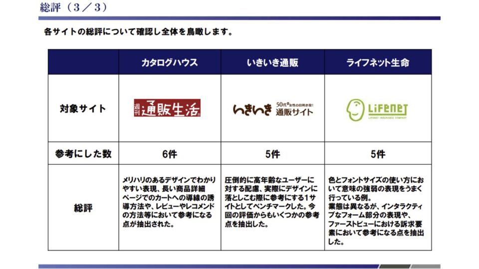 競合ベンチマーク評価3 イメージ