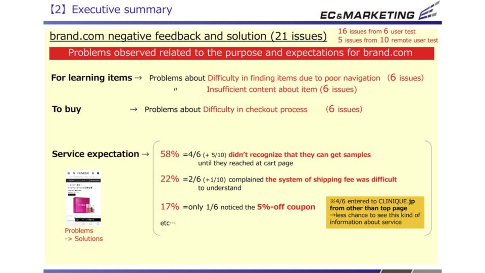 【CLINIQUE vs Amazon】被験者テスト6 イメージ