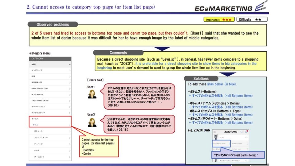 被験者テスト(スマホ)2 イメージ