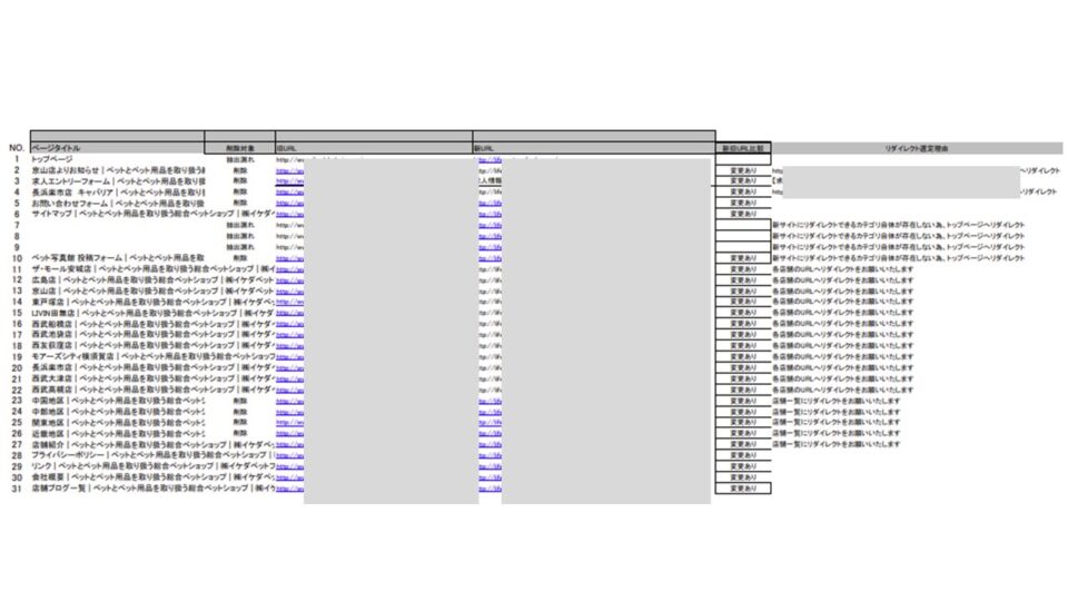 リダイレクト設計 イメージ