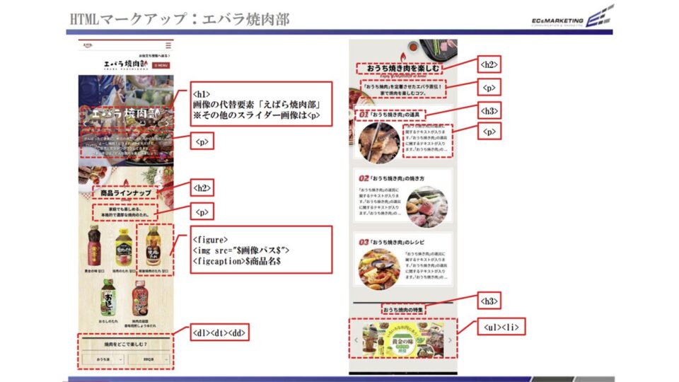 SEO_TDマークアップ設定3 イメージ