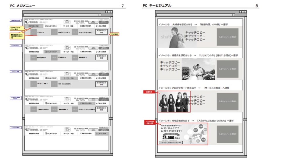 ワイヤーフレーム2 イメージ