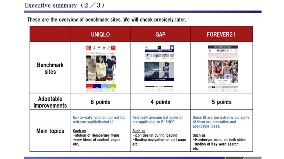競合ベンチマーク評価2 イメージ