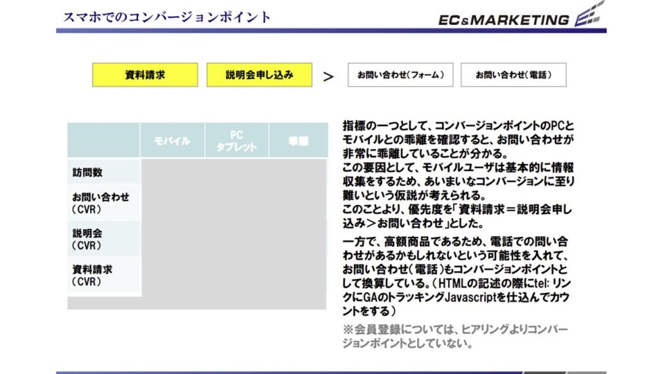ターゲット設定2 イメージ