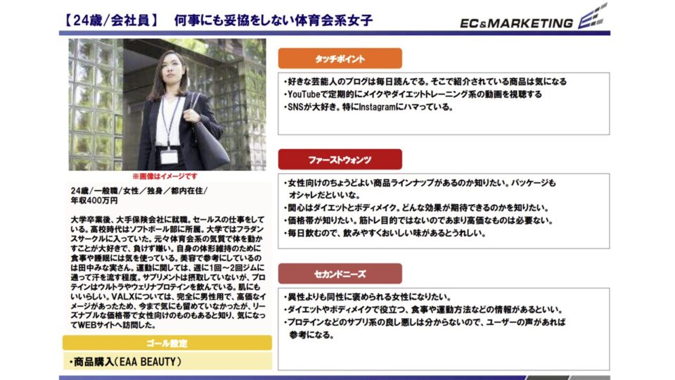 ペルソナ設計1 イメージ