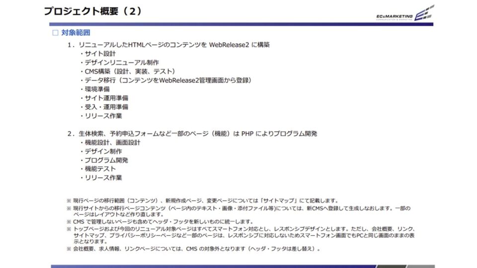 サイトシステム要件定義1 イメージ