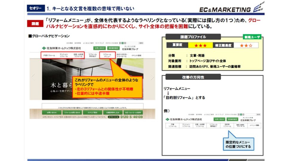 ヒューリスティック評価3 イメージ