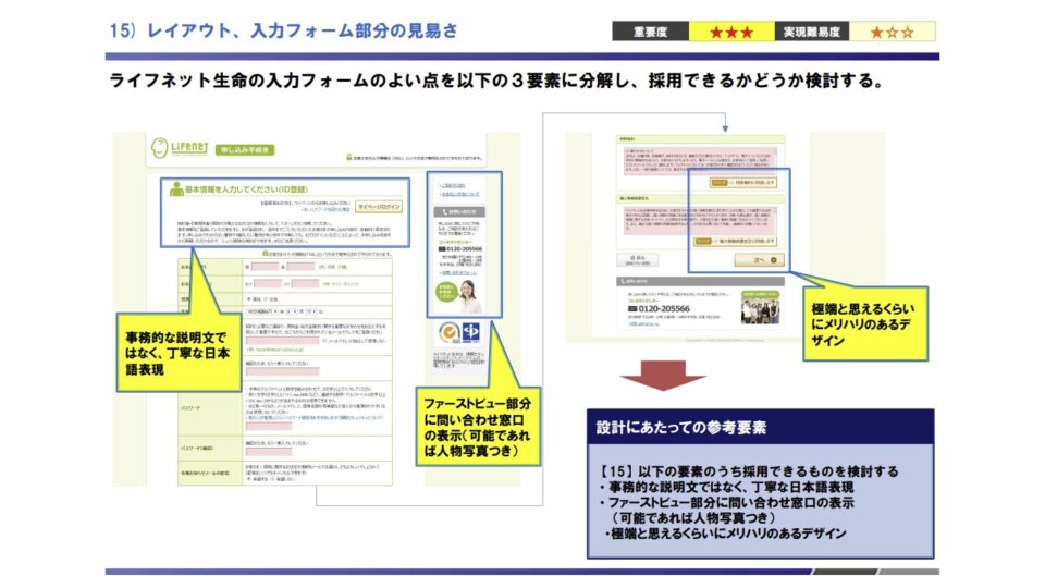 競合ベンチマーク評価6 イメージ
