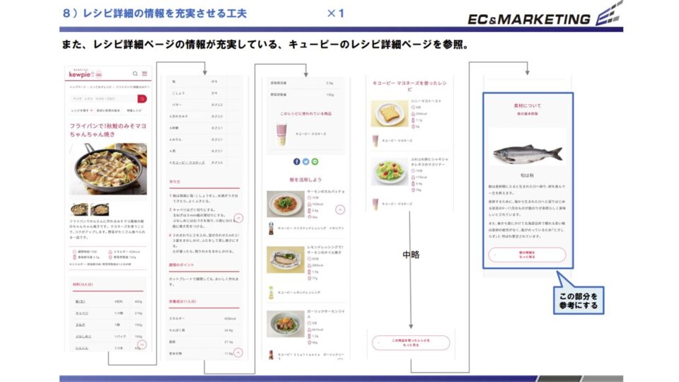 競合ベンチマーク評価6 イメージ