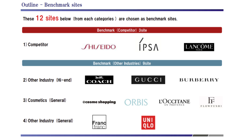 【エスティローダー】競合ベンチマーク評価1 イメージ