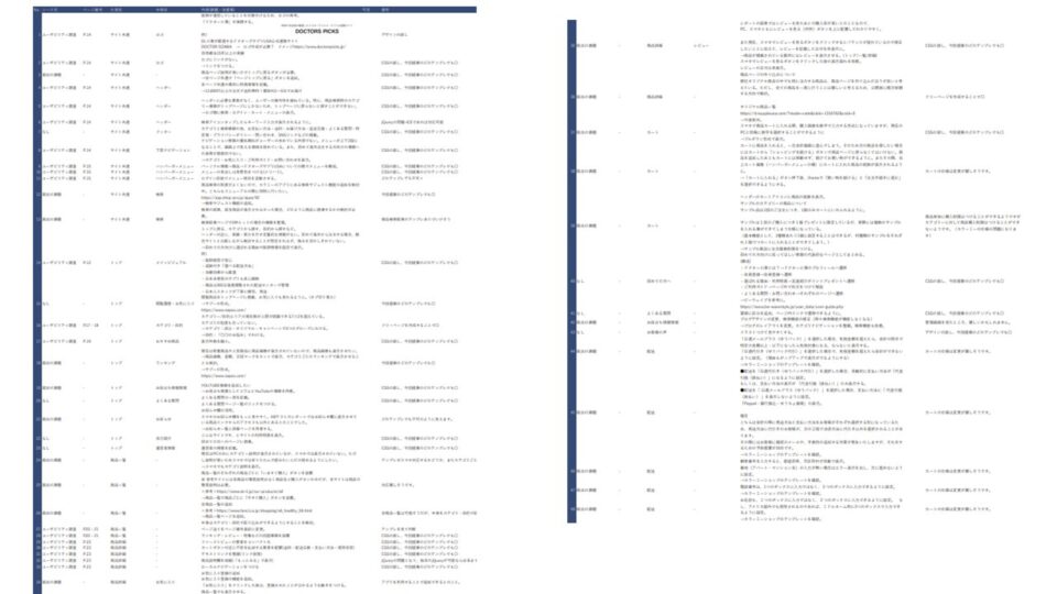 要件一覧 イメージ