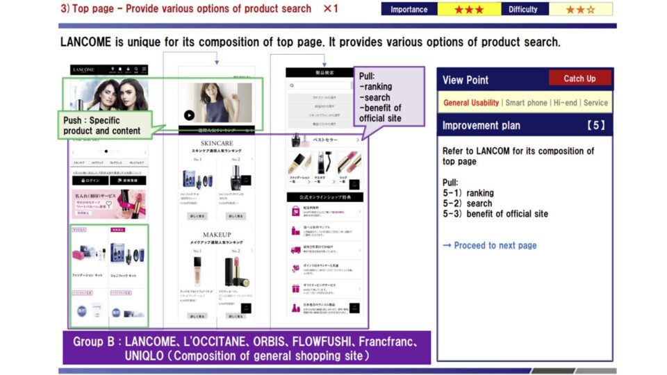 【エスティローダー】競合ベンチマーク評価7 イメージ