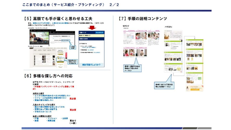 競合ベンチマーク評価6 イメージ