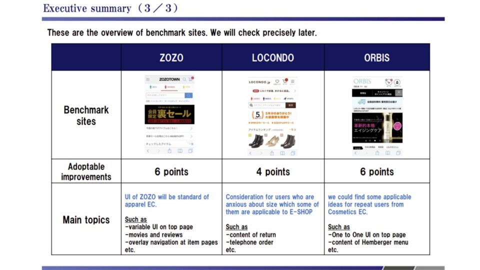 競合ベンチマーク評価3 イメージ