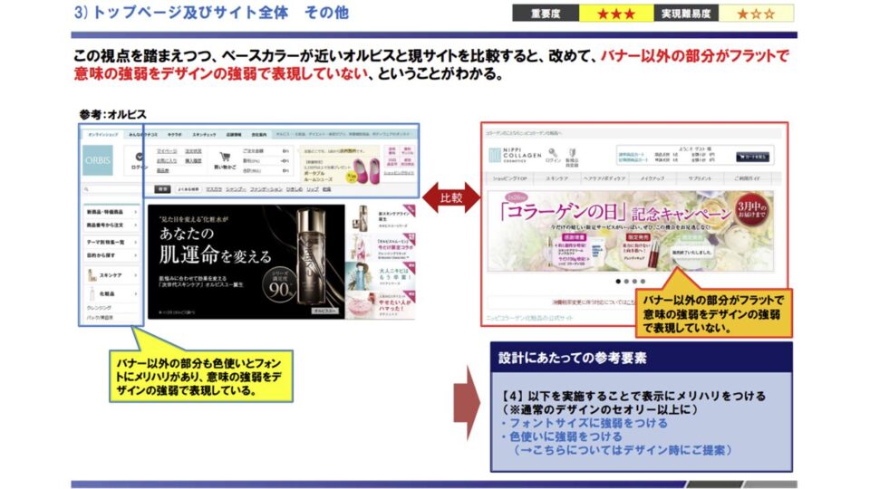 競合ベンチマーク評価5 イメージ