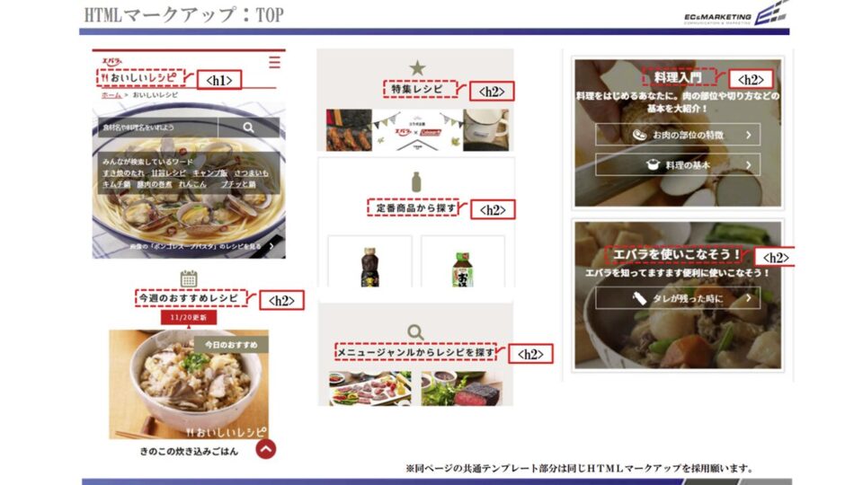 SEO_TDマークアップ設定6 イメージ