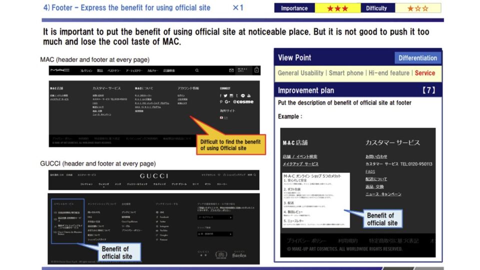【MAC】競合ベンチマーク評価4 イメージ