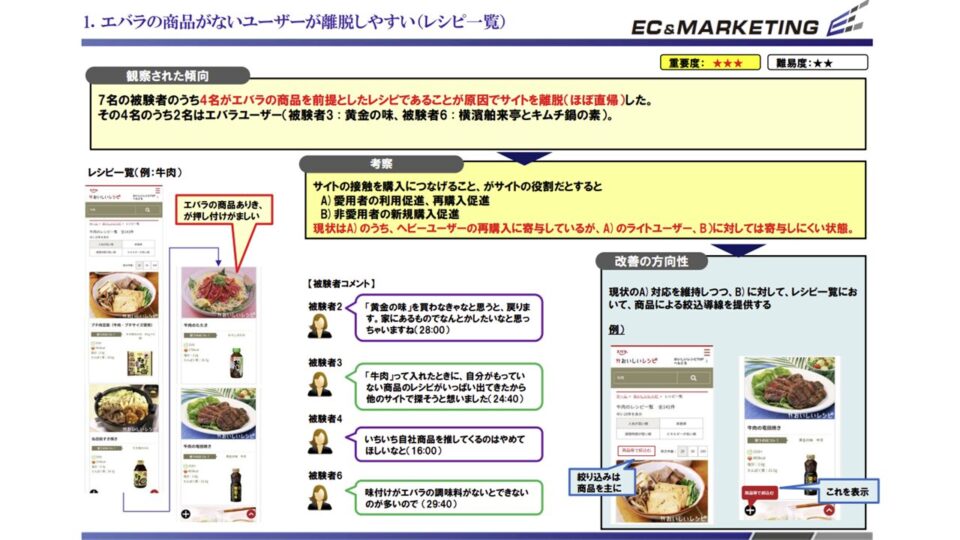 被験者テスト2 イメージ