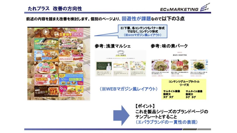 改善効果検証PDCA4 イメージ