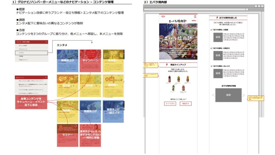 ワイヤーフレーム・デザイン_エバラ焼肉部1 イメージ