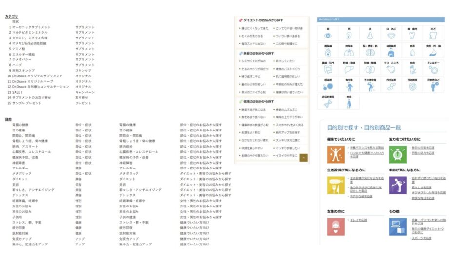 カテゴリ検討 イメージ