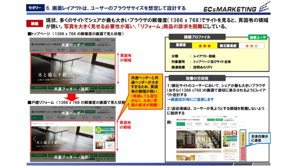 ヒューリスティック評価5 イメージ