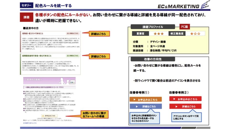 ヒューリスティック評価5 イメージ