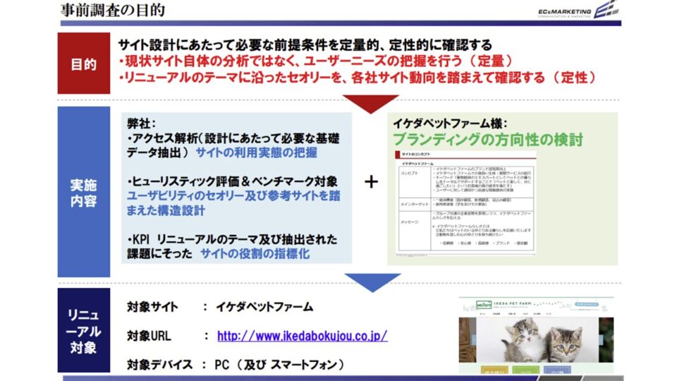 事前アクセスログ解析1 イメージ