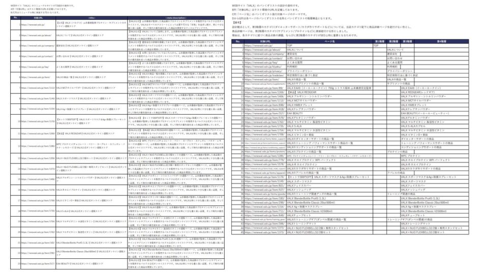 SEO_TDパンくず設定 イメージ