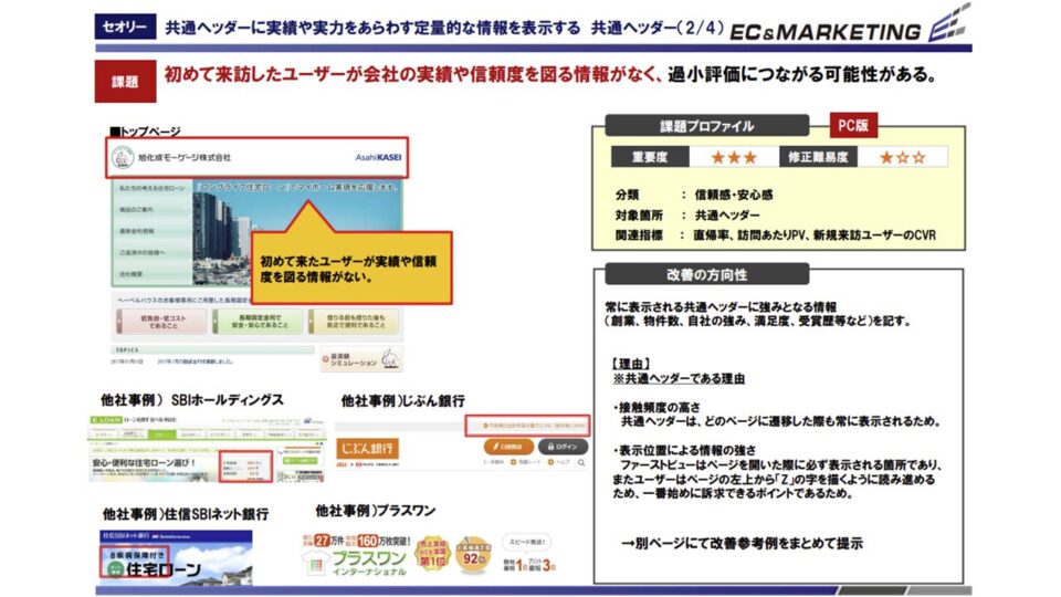 ヒューリスティック評価3 イメージ