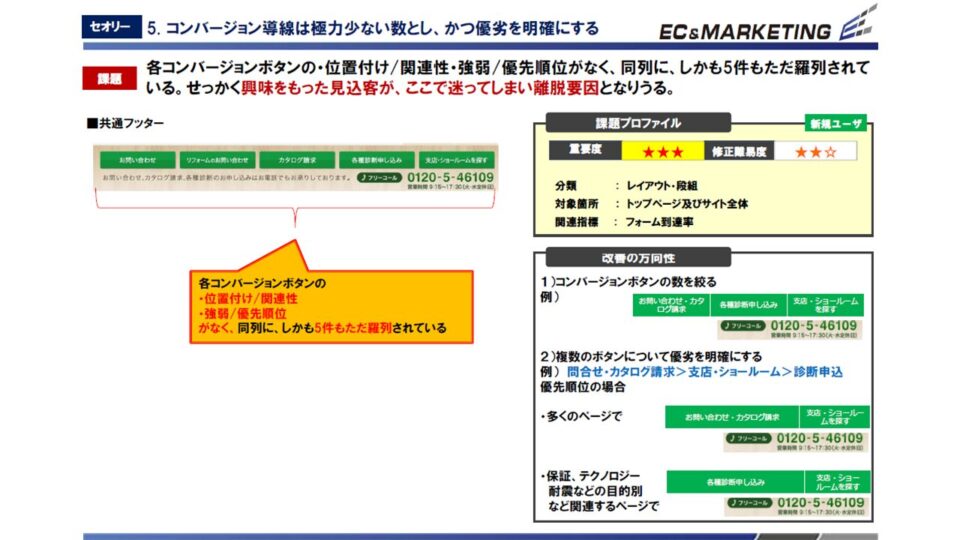 ヒューリスティック評価4 イメージ