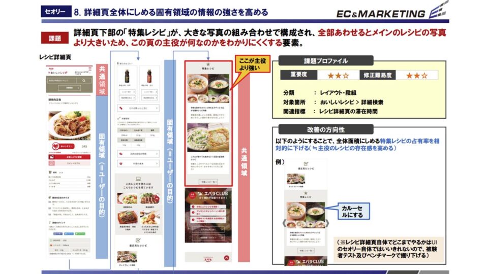 ヒューリスティック評価4 イメージ