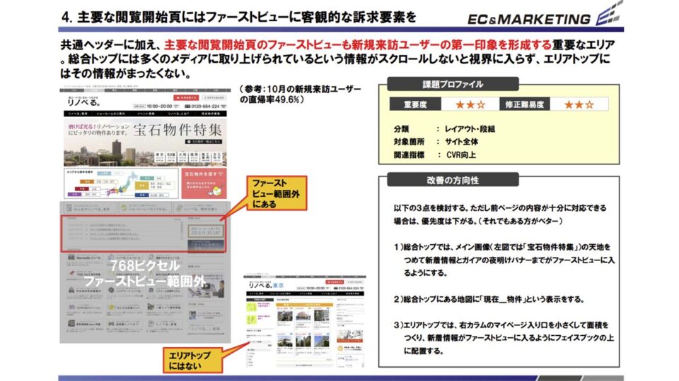 ヒューリスティック評価4 イメージ