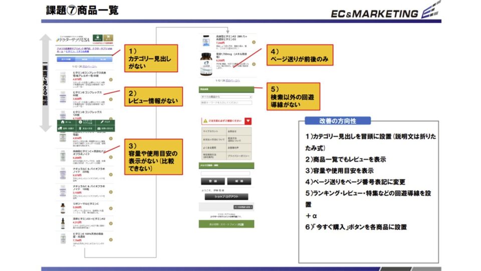 ヒューリスティック評価4 イメージ