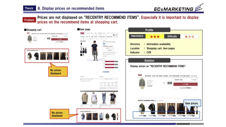ヒューリスティック評価6 イメージ